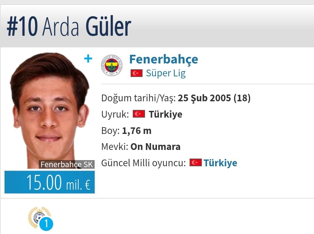 Arda Güler'in piyasa değeri 15.000.000 euro'ya çıktı.