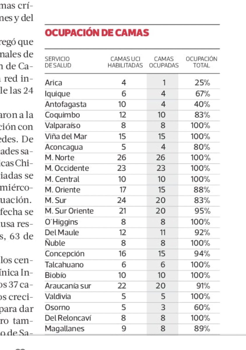 Isabel Plá J. tweet media