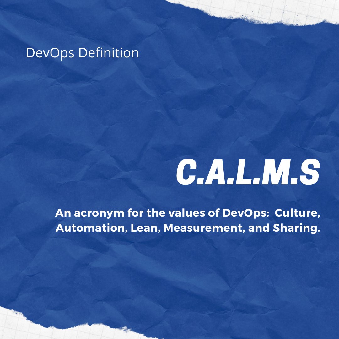 ThoughtRockers's tweet image. DevOps Defintion

#DevOps #CALMS
