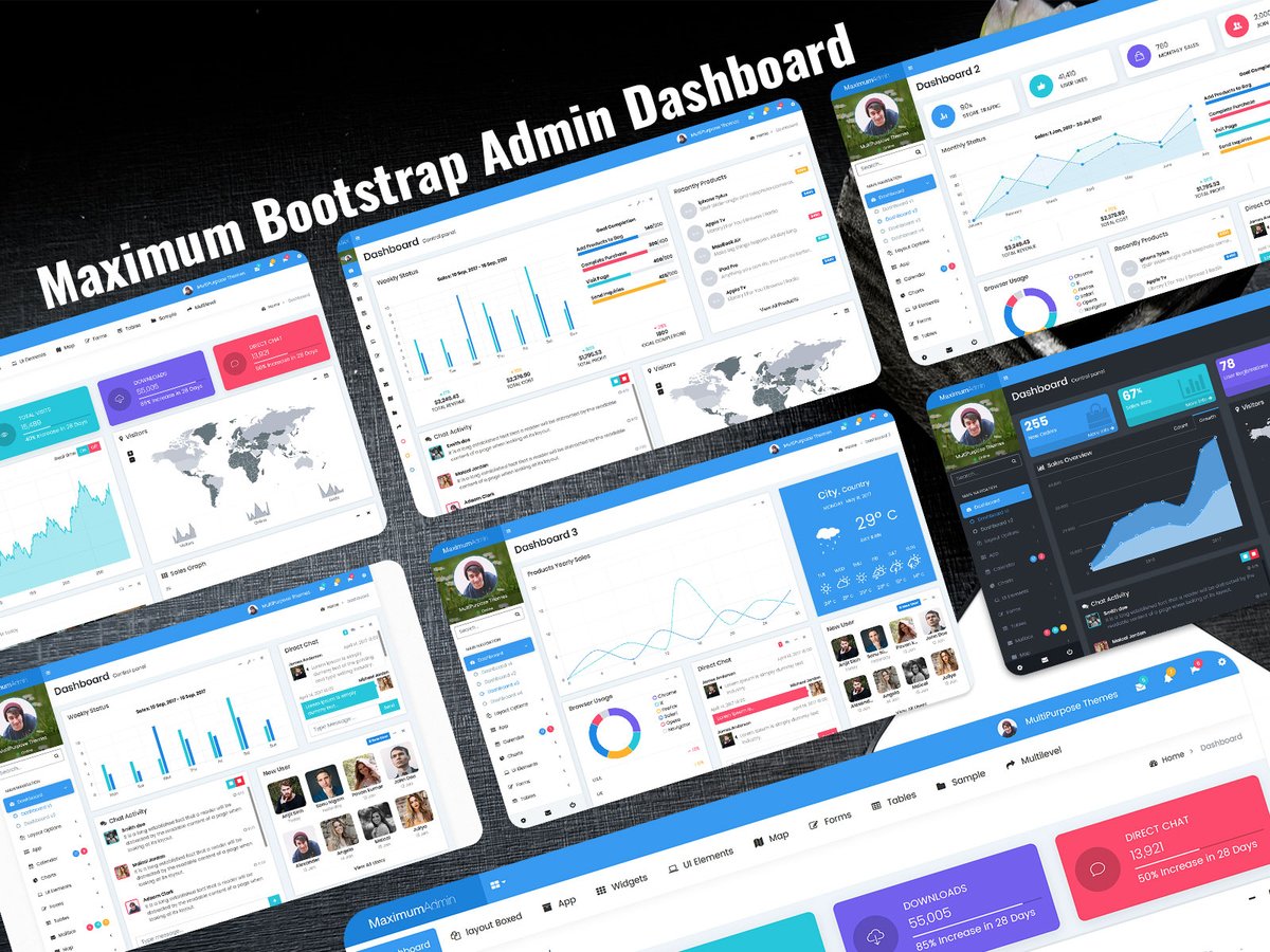 MultiStoreTheme's tweet image. Maximum  AdminDashboard Template comes with 9 Dashboards like Mini Sidebar Dashboard, Horizontal Menu Dashboard, HRM Dashboard, and more..
.
themeforest.net/item/maximum-r…
.
#envato #themeforest #opensource #softwaredeveloper #appdeveloper #iot #fullstack #angular #engineering
