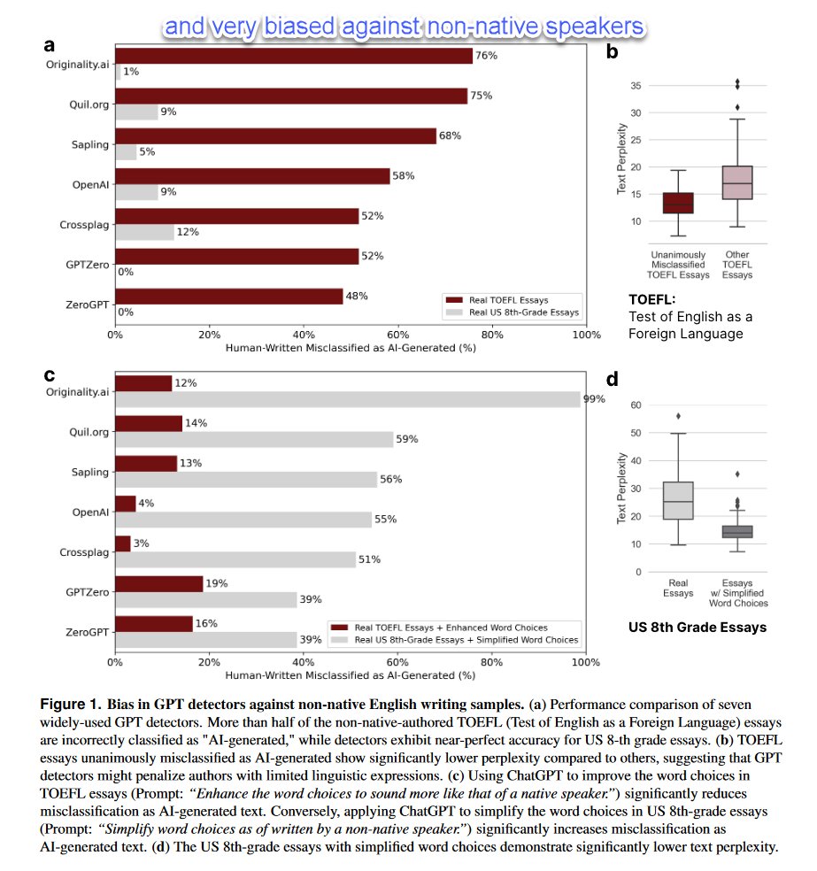 Ethan Mollick tweet media