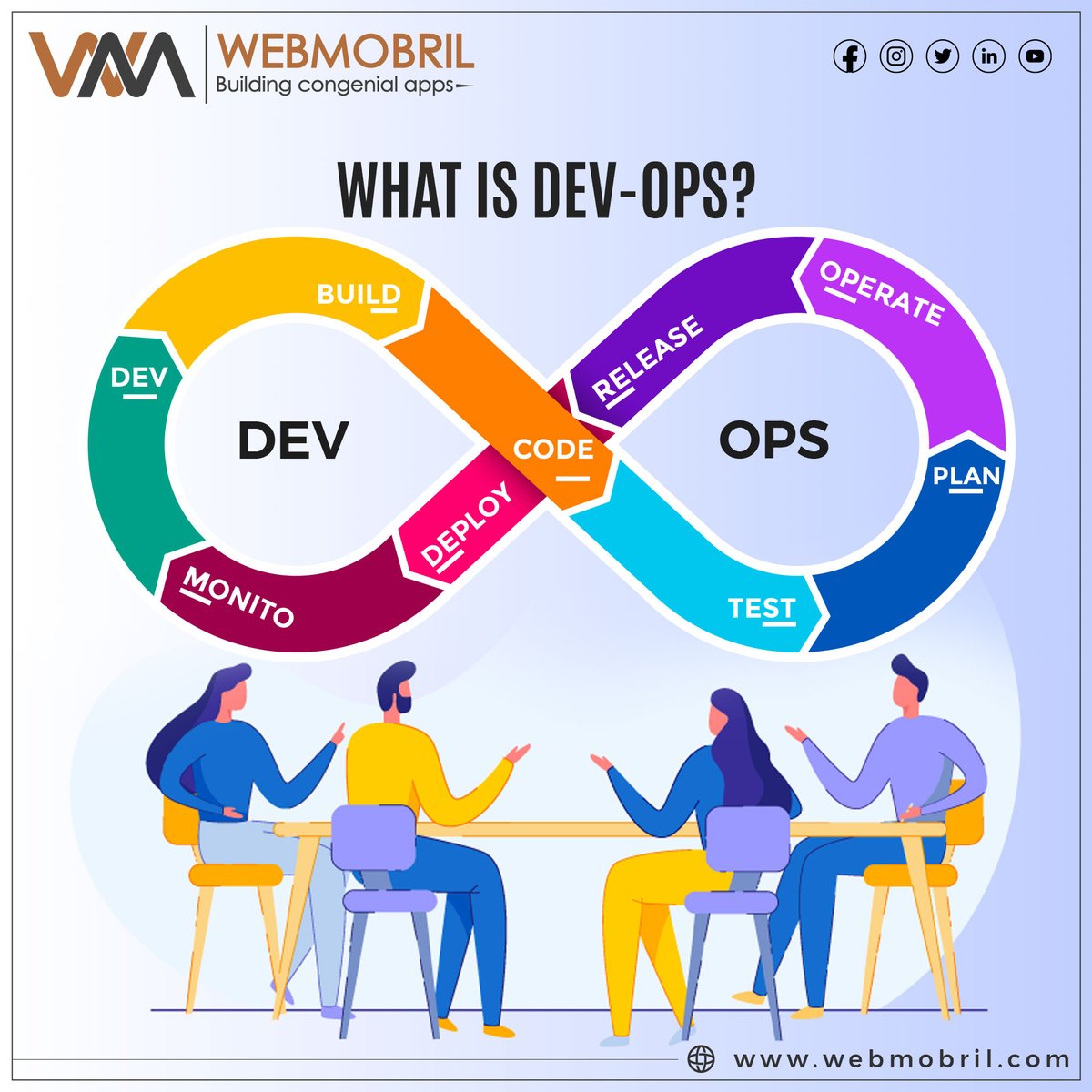 'Unlocking the Power of DevOps: Building, Coding, Testing, Planning, Operating, Releasing, Deploying, and Monitoring for Seamless Software Development.'
.
.
.
#DevOpsUnleashed #SoftwareDevelopmentLifecycle #BuildCodeTestPlanOperateReleaseDeployMonitor #webmobril