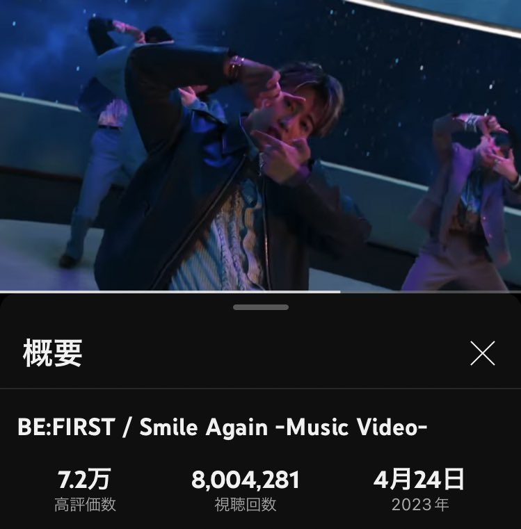 natsucozzz's tweet photo. 800万再生おめでとうございます🎉🎉🎉🎉㊗️✨
#BEFIRST
#SmailAgain
BE:FIRST / Smile Again -Music Video- https://t.co/zJb9VDrAIX @YouTubeより https://t.co/6pCgWa7ptI