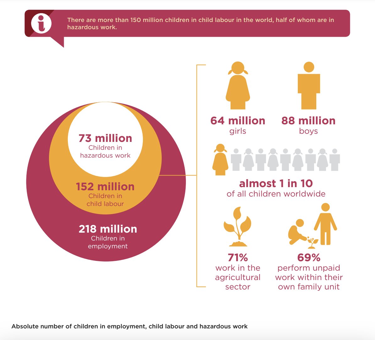 GBV Prevention Net tweet media
