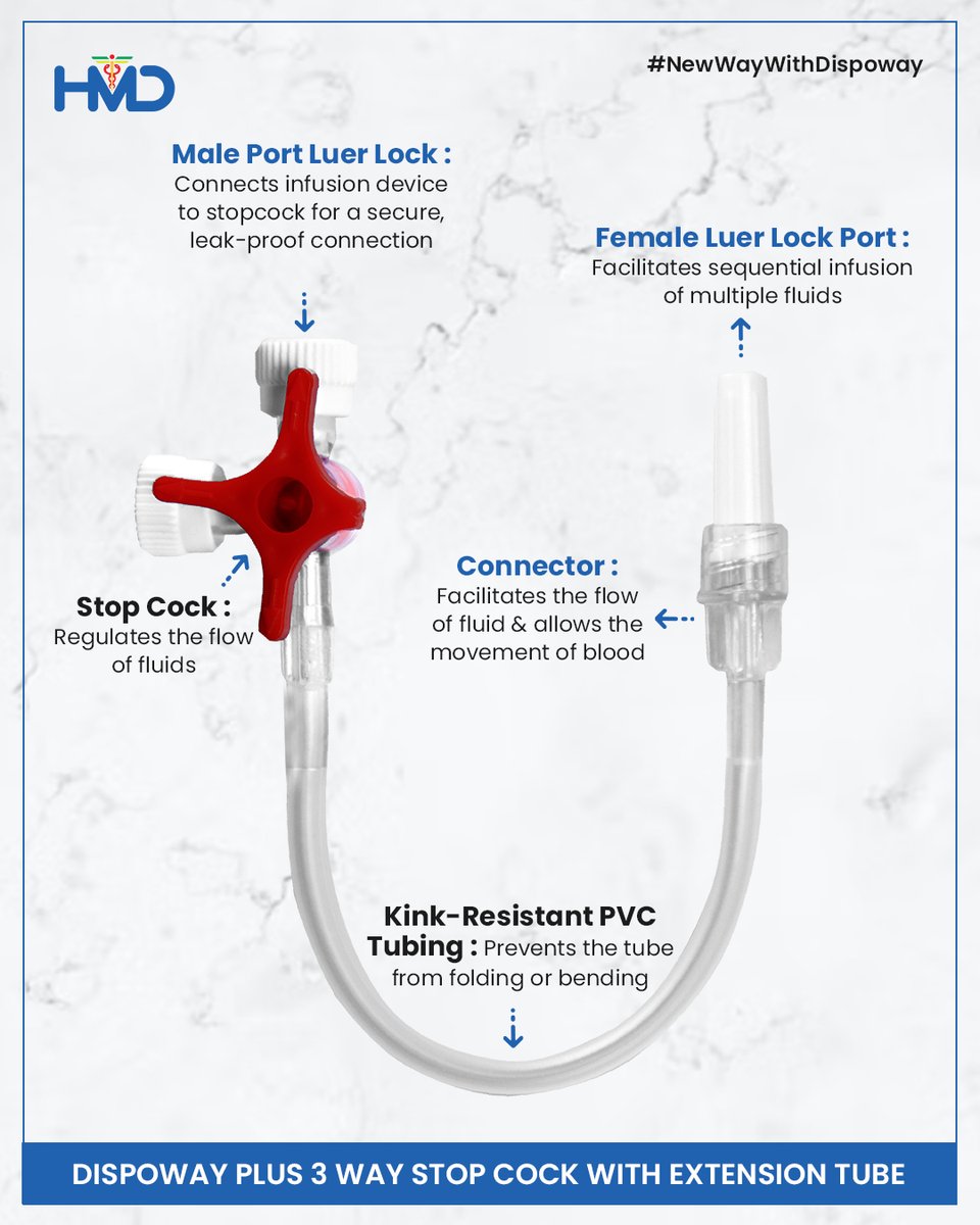 hmdhealthcare's tweet photo. Experience seamless infusion with #Dispoway3-wayStopCock with Extension Tube. The leak-proof design and fewer connections ensure uninterrupted fluid flow and reduce infection risk. #NewWayWithDispoway #DispowayPlusLaunch #3WayStopCockWithExtensionTube#NewProduct #HmdHealthcare https://t.co/wFHqz1azI7