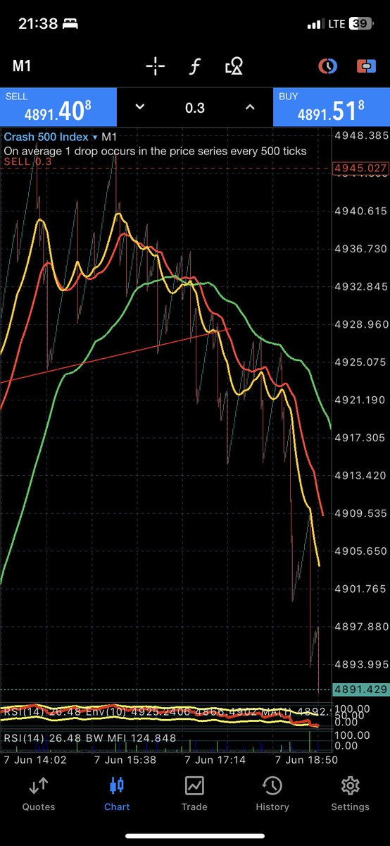 Kungobata Spike ndakuto bvunza ma price e Benz🧘🏽‍♀️🤦🏽‍♀️