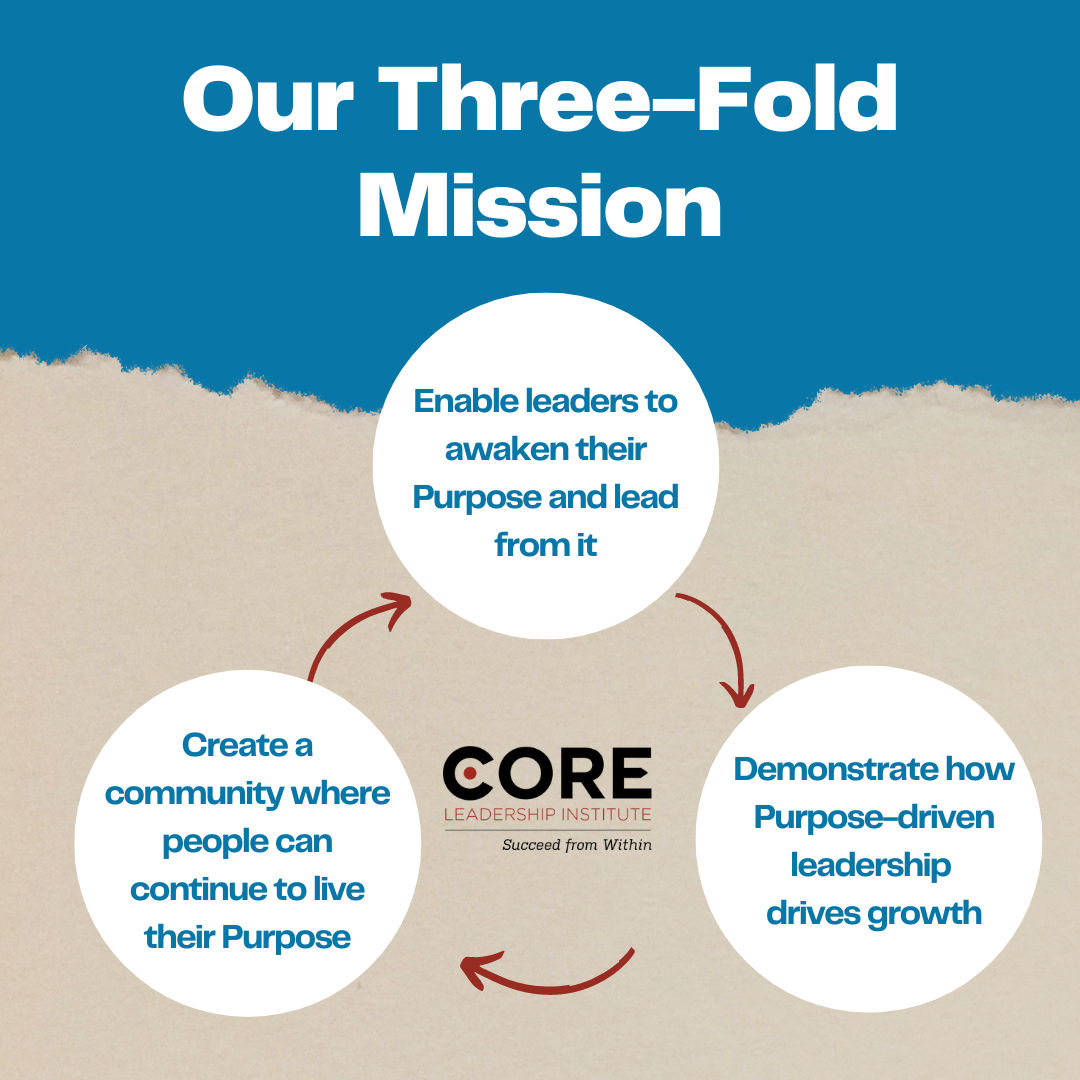 Core Leadership Institute tweet media