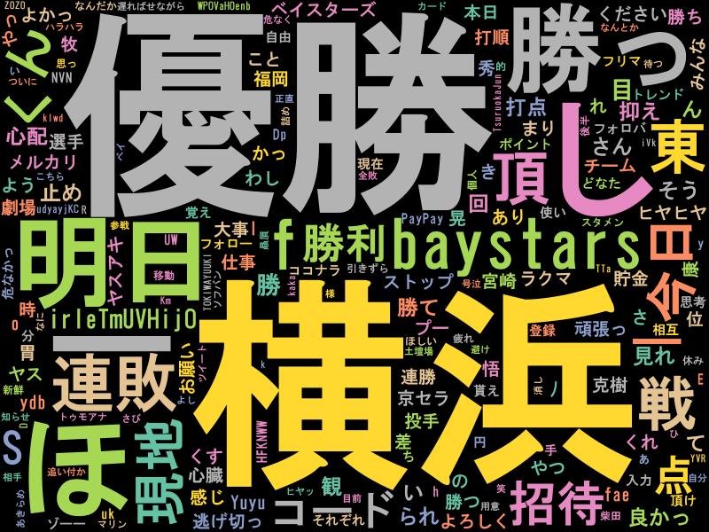 PythonBot0728's tweet image. 2023/06/08 22:00のトレンド1位は #横浜優勝 !! #python, #Mecab, #wordcloud