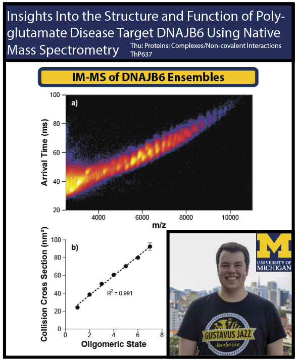 RuotoloLab's tweet photo. Devin, a rising fourth year, is presenting his poster on DNAJB6 today using cIM today!
More details below.
#ASMS #ASMS2023 #MassSpec #IMMS #NativeMassSpec https://t.co/I5fXw2A2Wb