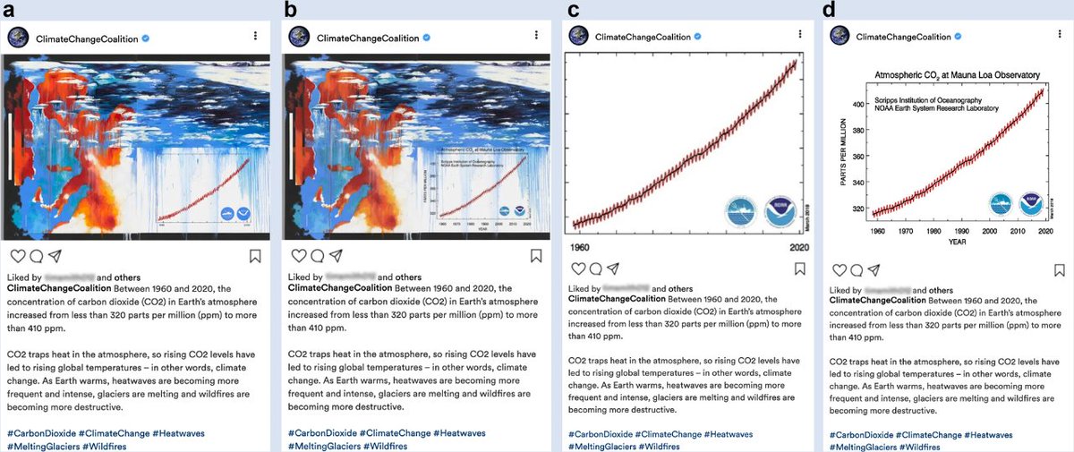 ¿Puede el arte ayudar a la comunicación del cambio climático? Este estudio en EE. UU. encontró que las visualizaciones artísticas pueden tener más impacto que los gráficos de datos para transmitir la relevancia del CC a audiencias con diversos valores.

nature.com/articles/s4324…