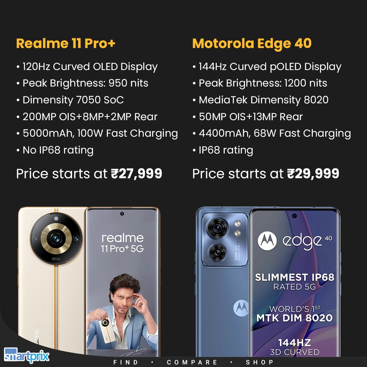 Next-Level Rivalry: Motorola Edge 40 vs Realme 11 Pro+ smpx.to/kg2RoX

#Realme #Motorola #realme11ProSeries5G
#realme11ProPlus5G
#MotorolaEdge40