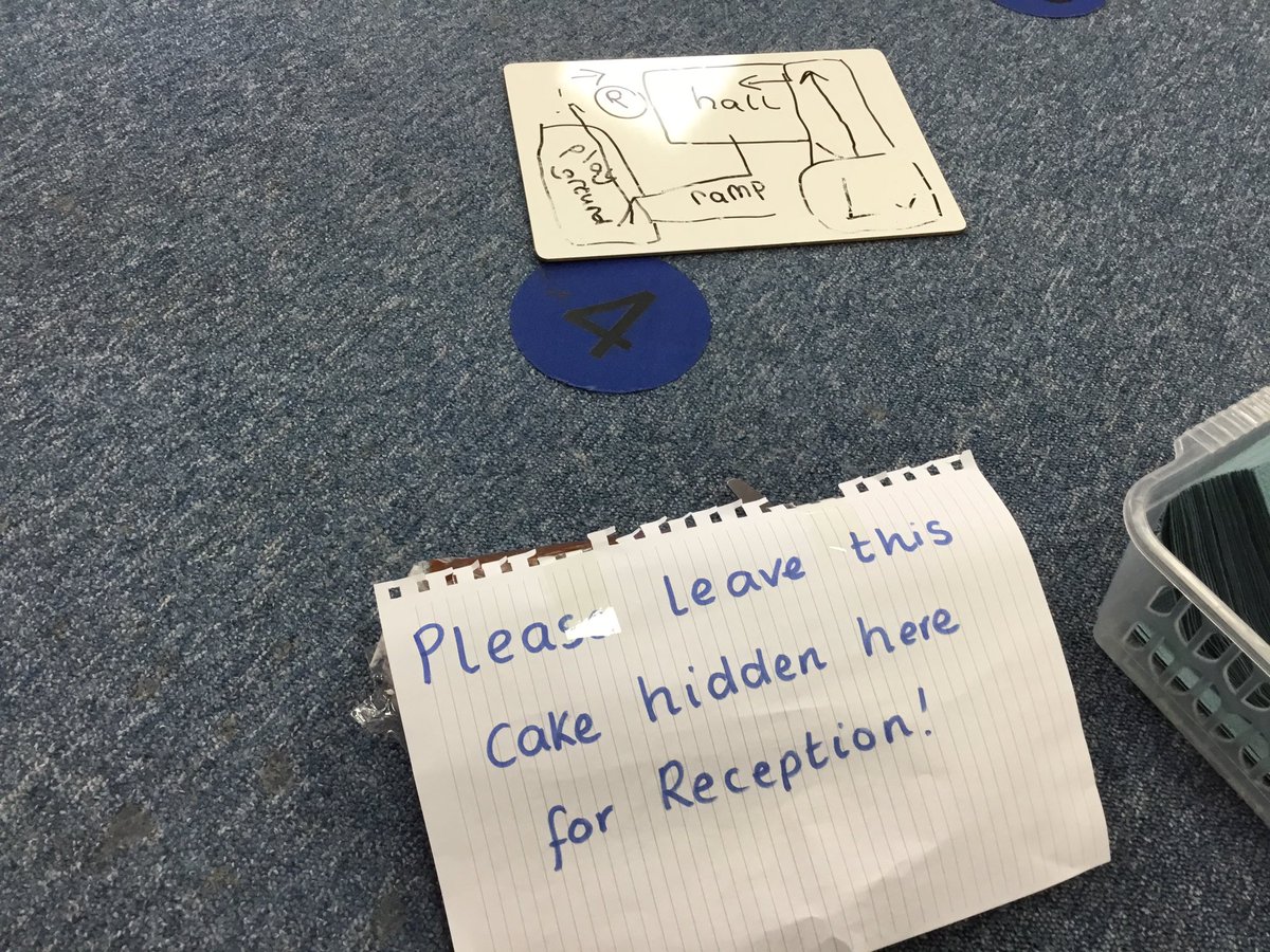 HasReception's tweet photo. Yummy, yummy, @HasReception have found the cake! It’s a good job we made a map to follow! 🗺️ 🍰 🐻
#BearHunt
#EYFS
#EarlyMaps
#UnderstandingTheWorld https://t.co/iA1BqnlQdj