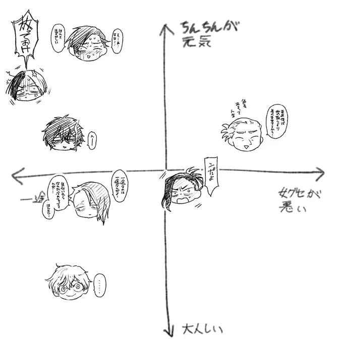 >RT サイ(仮)の男達を並べてみたりしました