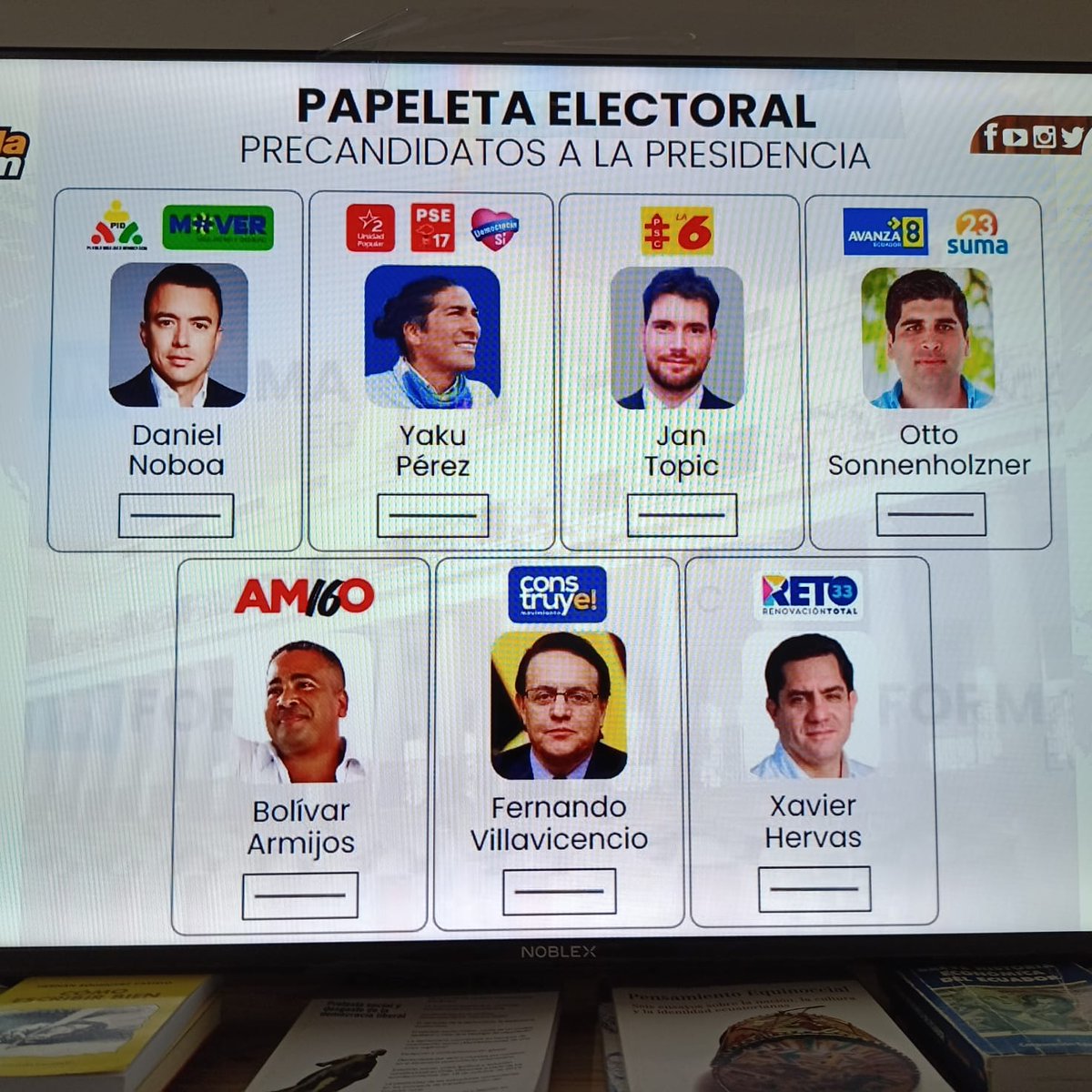 Los candidatos fascistas de derecha para cubrir las fechorías de Lasso #Guayaquil #Quito #Cuenca #Ecuador #Elecciones2023 #EleccionesAnticipadas2023Ec #Ecuador Guillermo Lasso