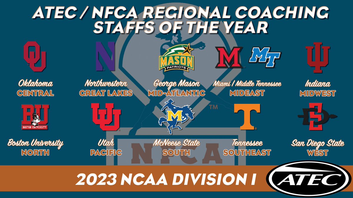 🚨 AWARDS ALERT: Congratulations to the 2023 ATEC / NFCA NCAA Division I Regional Coaching Staffs of the Year! 🥎

🔗 nfca.org/divnews/ncaa1/…