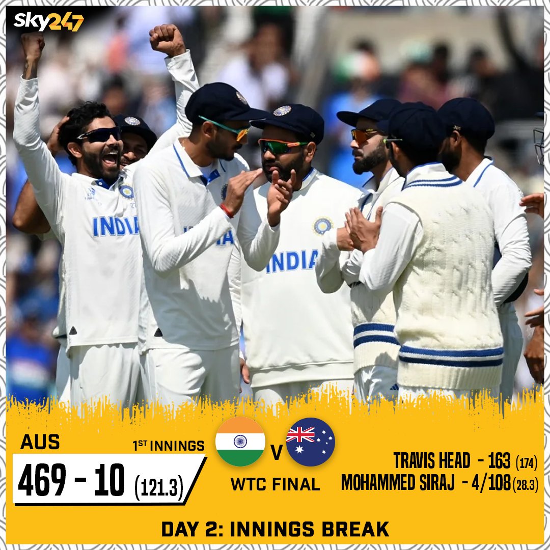 Australia have put up a huge total on the board in the all-important final.

Can team India match or better this total?

#SteveSmith #MoahmmedSiraj #TravisHead #Australia #INDvsAUS #Cricket #Test #WTC23 #WTCFinal #IndianCricket #SKY247