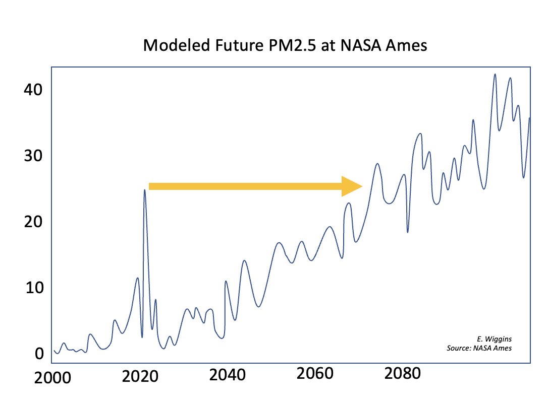 Bill Clerico tweet media
