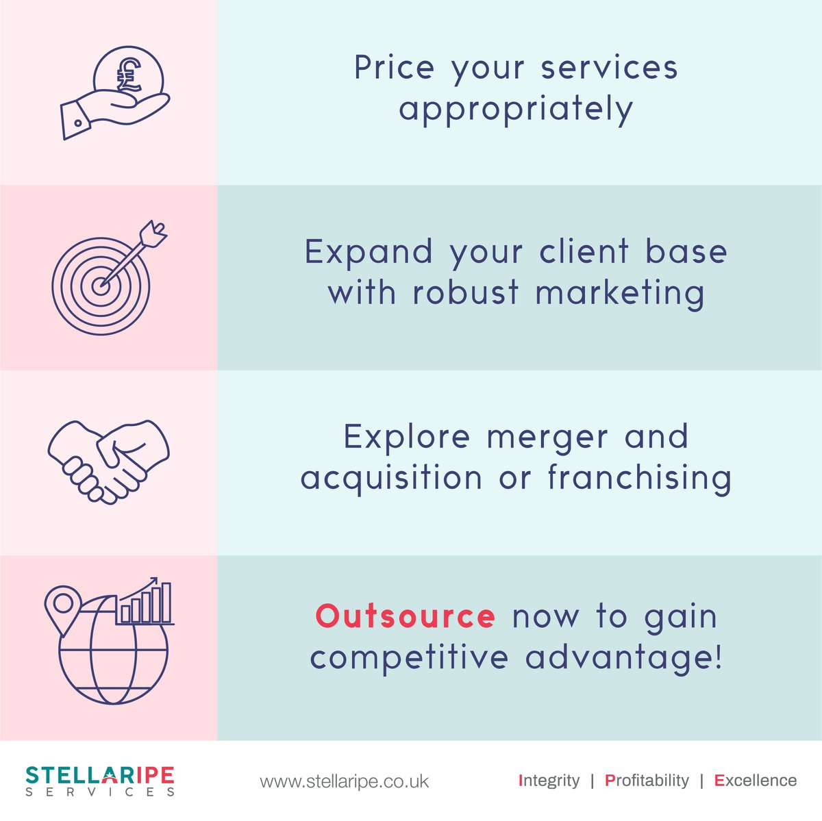 stellaripe's tweet photo. Want to join the elite club of £1 million accounting practice?

Try implementing these powerful strategies and reaching your full potential!

#accountancypractice #growth #outsourcing https://t.co/D60qUrU8hJ