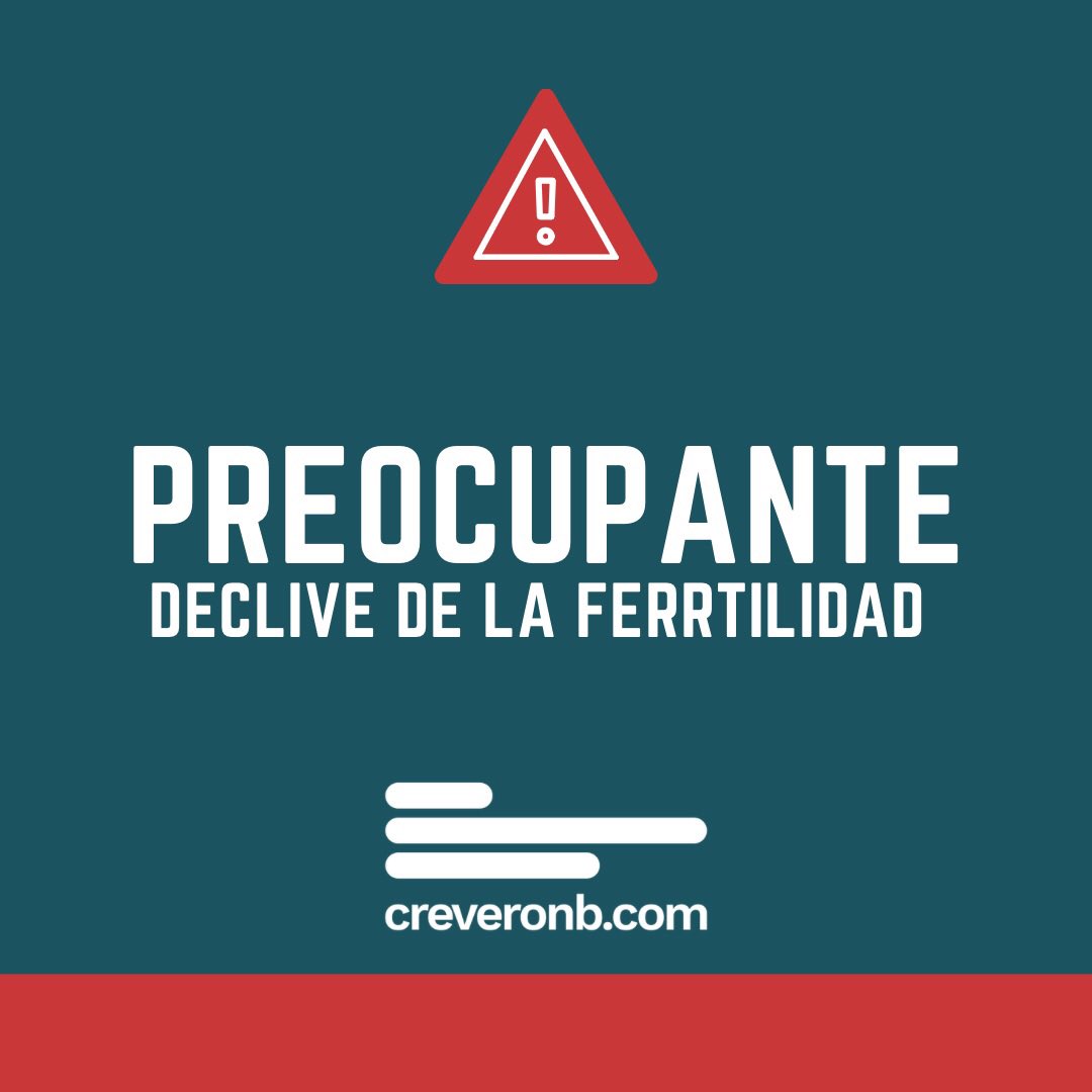 creveronb's tweet photo. ¡Atención! ⚠️ según @TheEconomist la tasa de natalidad está decreciendo y amenaza el desarrollo económico. En mi #Blog puedes infórmate al respecto y discutir sobre este alarmante fenómeno: https://t.co/jBRSyxzj1n

#FertilidadEnDeclive #DesarrolloEconómico #ProblemaGlobal https://t.co/JpDDUbbUqB