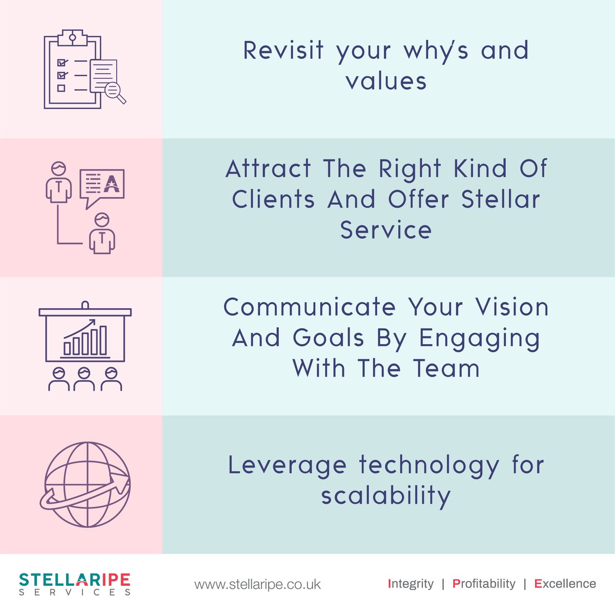 stellaripe's tweet photo. Want to join the elite club of £1 million accounting practice?

Try implementing these powerful strategies and reaching your full potential!

#accountancypractice #growth #outsourcing https://t.co/D60qUrU8hJ