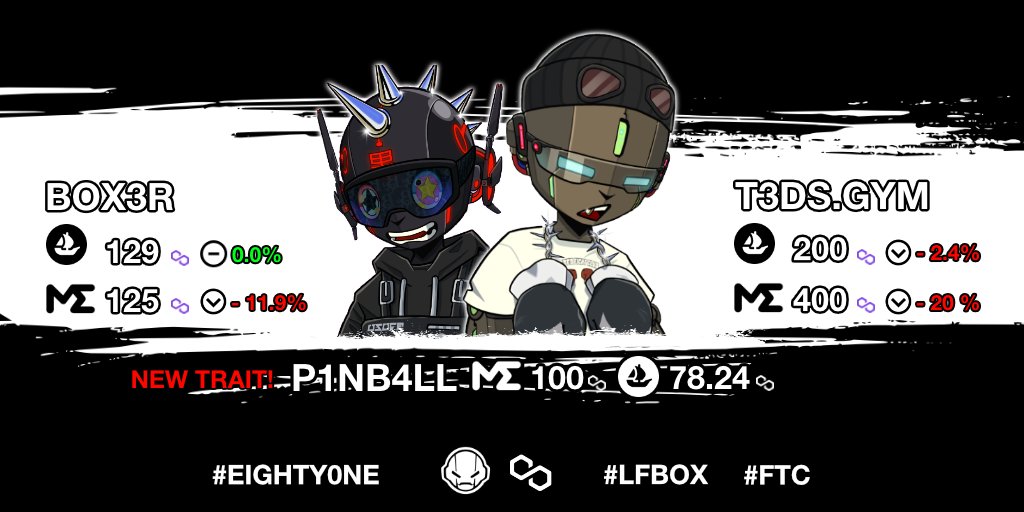 Looking for an entry for one of <a href="/BrozoNFT/">BROZO</a> 's exclusive sub-daos? 

Boxers are looking prime for picking!

#LFBOX #FTC #EIGHTY0NE