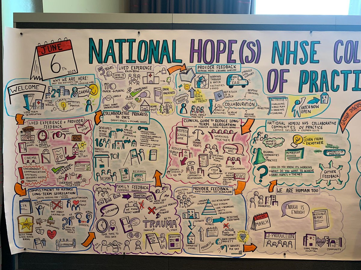 Restraint Reduction Network tweet media