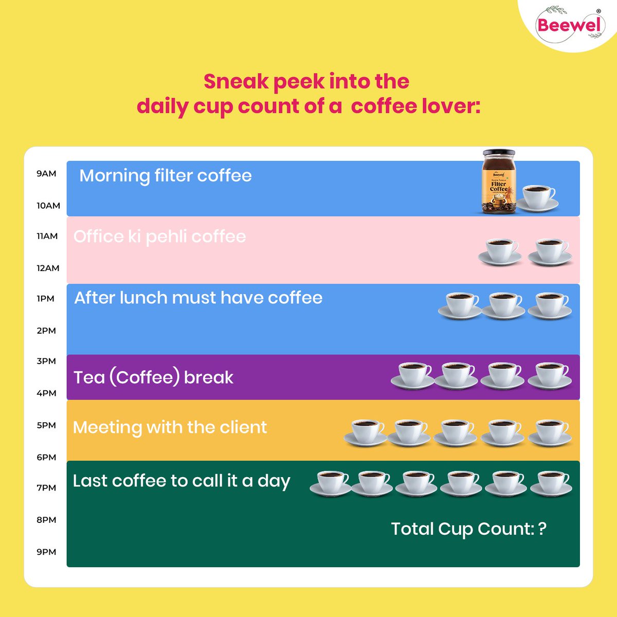 beewelstore's tweet photo. There is no such thing as enough coffee when it comes to office survival; you just have to sip through the day.

Visit https://t.co/GeEbm2f3OI🛒

#coffee #coffeetime #coffeelover #cafe #coffeeshop #turkishdelight #hotbrew #filtercoffee #morningbrew #morningcoffee #officecoffee https://t.co/QsR2LZXJPq