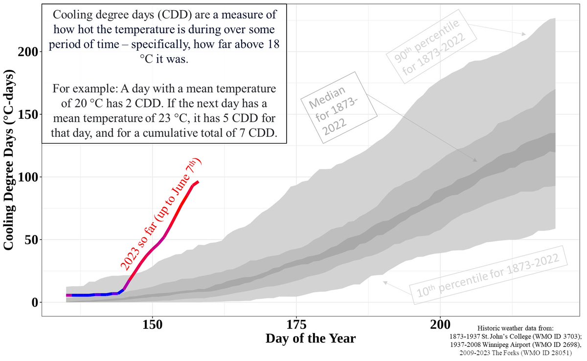 Matt Q Morison tweet media