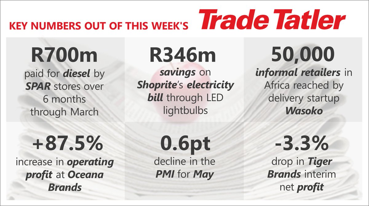 Trade Intelligence tweet media