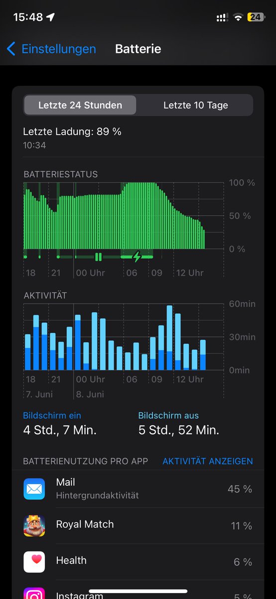 DerBetaKevin's tweet photo. Mein Akku-Fazit zur #iOS17DB1 ist ganz einfach: 2 Mal pro Tag laden muss ich mich nun dran gewöhnen😅 #iOS17 #iPhone11Pro https://t.co/Bf6qC5QiS5