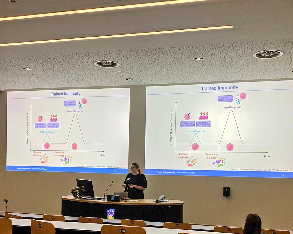 derv_murphy's tweet photo. I was thrilled to get the opportunity to speak at #DAPI2023 last week and share my @hrbireland funded work on how a COVID-19 vaccine can enhance monocyte responses to M. tuberculosis! A huge thanks to my amazing supervisor Sharee and all the Basdeo/TB lab gang! #LoveIrishResearch https://t.co/S3lDJkfjcn