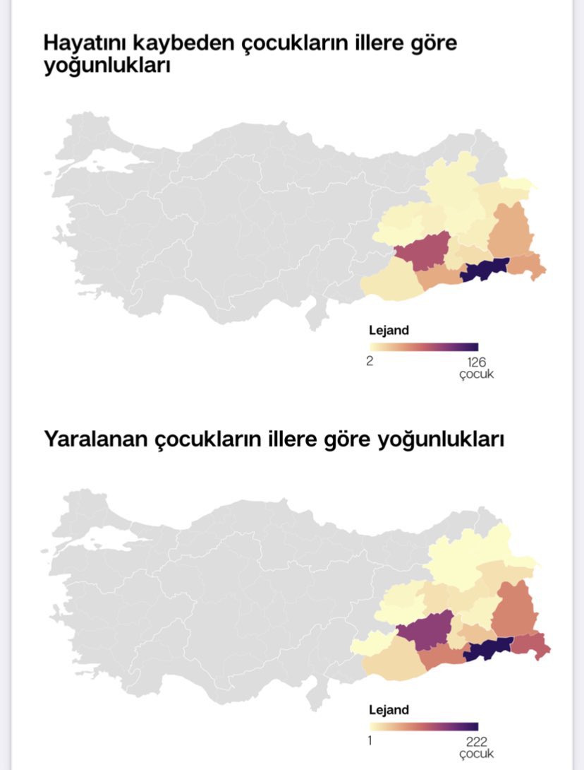 2000 ile 2020 arasında 385 çocuk kolluk güçlerinin kullandığı araçların çarpmaları sonucu hayatını kaybetmiş: