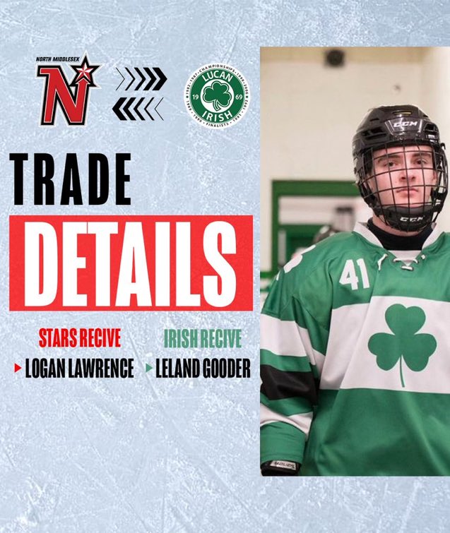 Why do Lucan Irish keep getting rid of Lucan kids. Must be someone involved who knows little about hockey in small towns