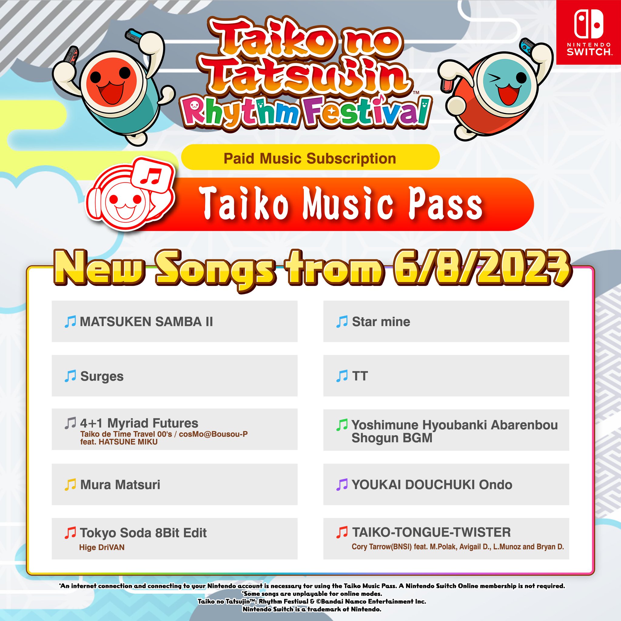 Phase 1 of the taiko web variety update is complete! 50 new songs added  with 25 more on the way. : r/taikonotatsujin