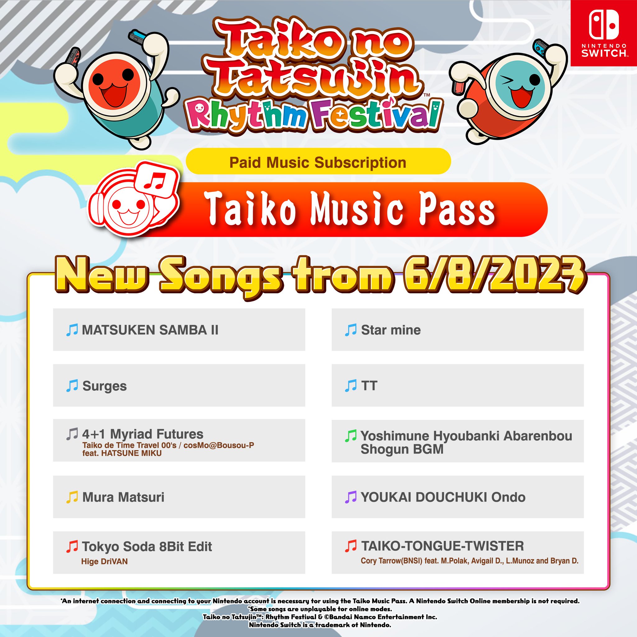 Phase 1 of the taiko web variety update is complete! 50 new songs added with 25 more on the way. : r/taikonotatsujin