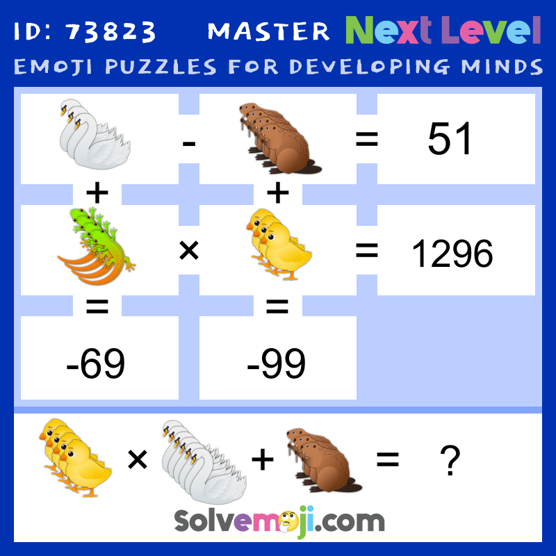solvemoji's tweet image. Love Puzzles? You will love our website! Try this grid puzzle!

solvemoji.com
#solvemoji