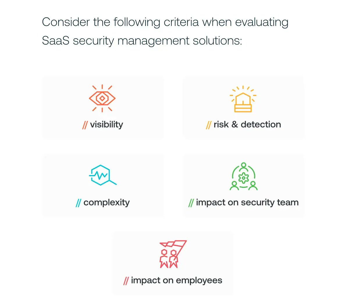 📘 Learn how to shortlist SaaS security solutions to evaluate and find out how to make a case for budget by discussing how #SaaSsecurity tools can help meet broader business initiatives

buff.ly/3OVQRJ0 

#SaaSManagement #secureSaaS #SupplyChain #Security #infosec
