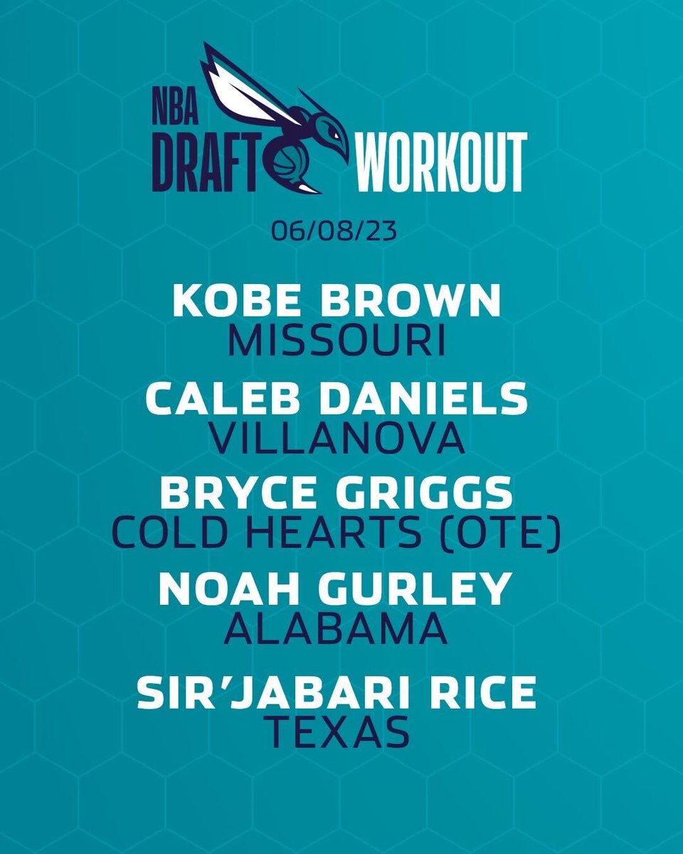hornets's tweet photo. Greetings to those at the Hive today! 

#HornetsDraft | https://t.co/CIKrZaHI9A https://t.co/dqVcer7Adu