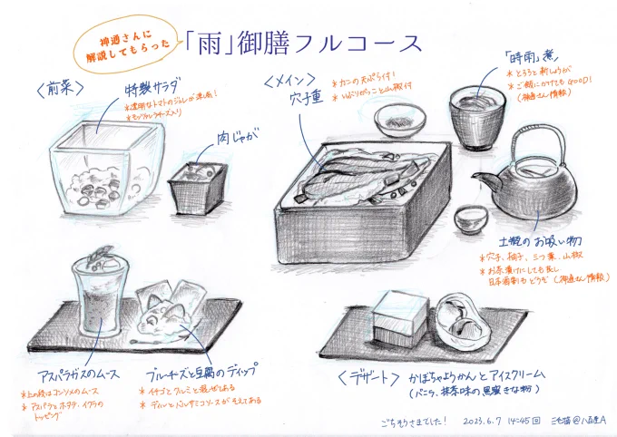 昨日、カレー機関で頂いた雨御膳を描いてみました! デザートもう一種類は梅酒ゼリーだったと思います。すごく綺麗な盛り付けでした。  なお、神通さんは、カンペを見ずに(!)説明してくださったことを書き添えておきます(^^)  拡張作戦に参加される方の参考になれば幸いです!  #カレー機関