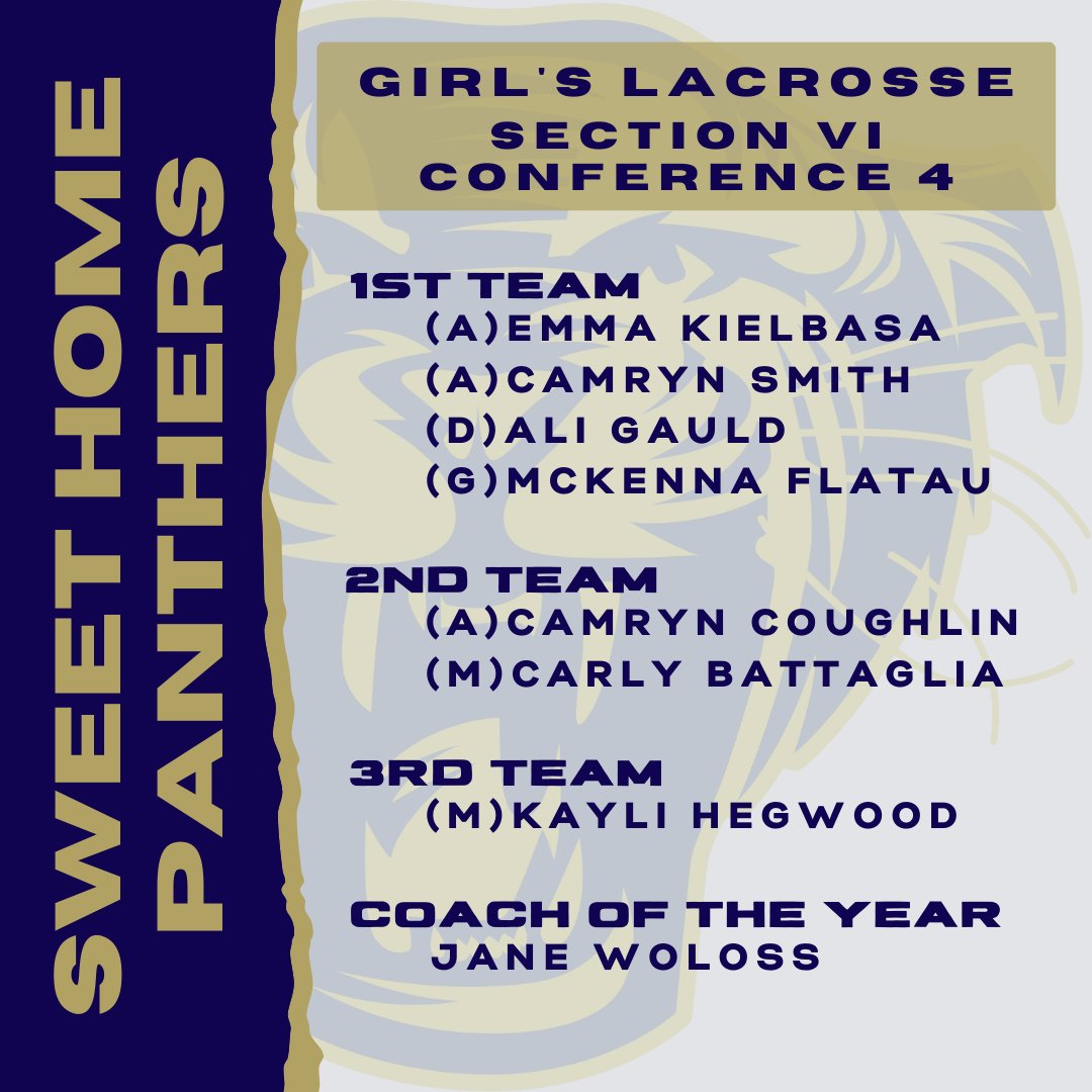 Sweet Home Athletics tweet media