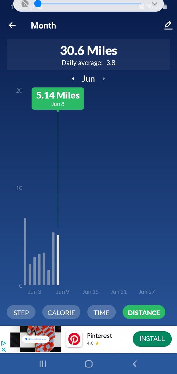 We'd like to give a BIG shout out to <a href="/CarolynnSouthc1/">Carolynn Southcombe</a> for completing 30.6 miles of her challenge so far 👏👏👏👏
Please continue to show your support for her and the two amazing causes she is raising money for <a href="/ServiceSix1/">Service Six</a> &amp; <a href="/CottinghamCofE/">Cottingham CofE</a> 
gofund.me/243bgd36