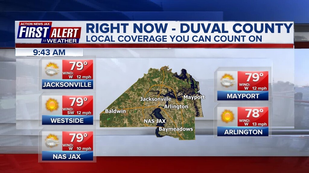 Right now in Duval County. More info: bit.ly/1tvDEUK #JAXwx #FirstAlertWX