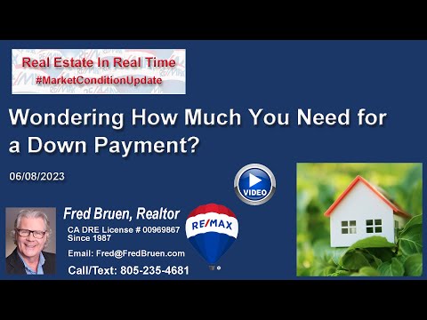 Wondering How Much You Need for a Down Payment? - conta.cc/3J2Zqhe

#realestate #homevalues #homeselling #homebuying #starterhome #RealEstateInRealTime #MarketConditionUpdate #PasoRoblesHomes #PasoRobles #Templeton #SanLuisObispo
conta.cc/3P4I3kc