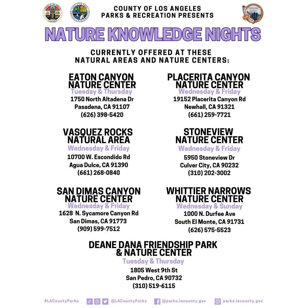 Los Angeles County Parks & Recreation tweet media
