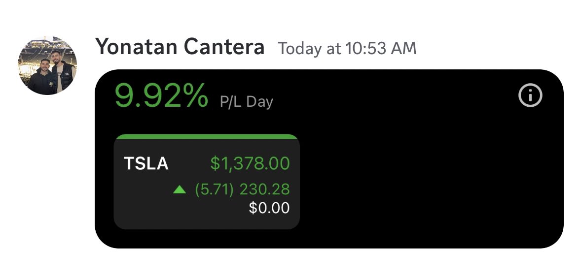 Nour Trades 🧘‍♂️ on Twitter "RT StockHours Stock Hour Members made