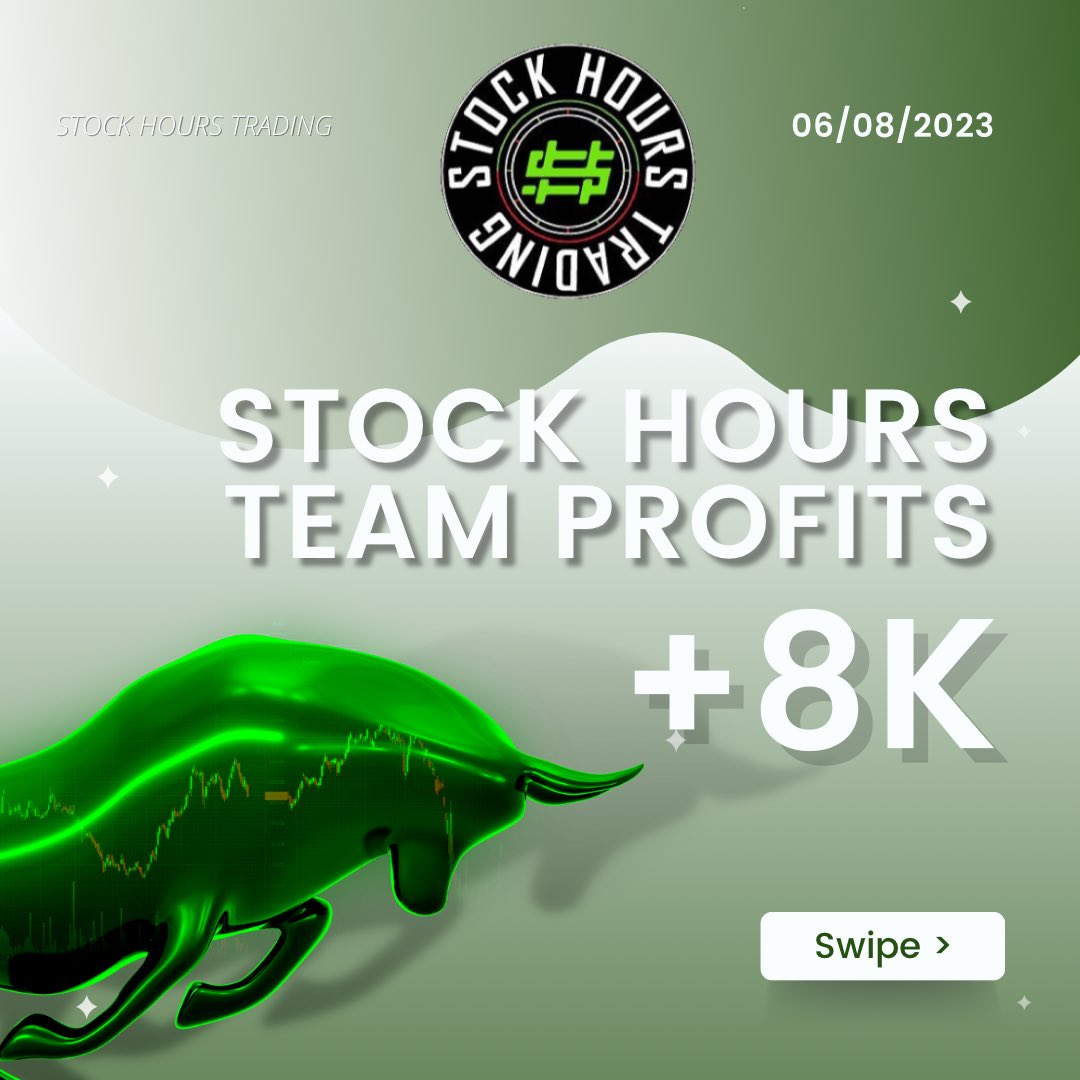 Nour Trades 🧘‍♂️ on Twitter "RT StockHours Stock Hour Members made