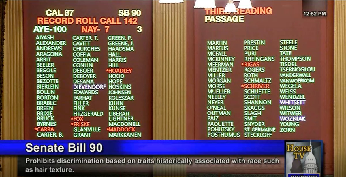 I am proud to announce that the Michigan House has voted to pass the #CROWNAct with overwhelming bipartisan support. 👑

Now that the CROWN Act has passed both Chambers of the legislature, I think it's important to reflect and unpack what this means for Michigan 

🧵 (1/6)