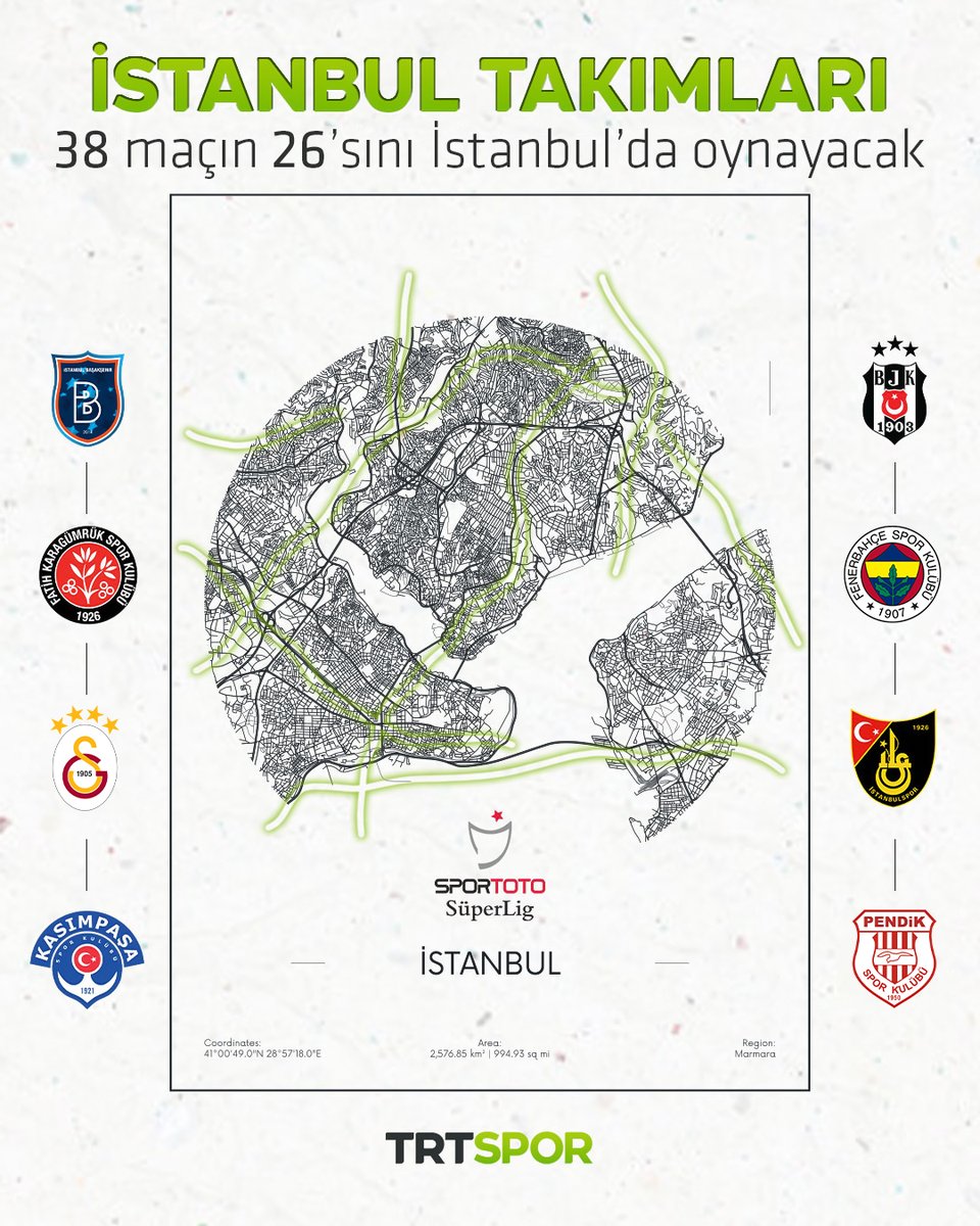 2023-24 sezonunda İstanbul takımları 3⃣8⃣ maçın, 2⃣6⃣'sını İstanbul'da oynayacak.