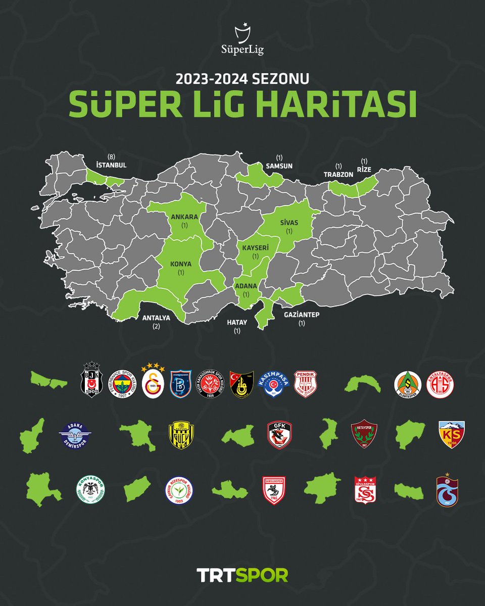 2023-2024 sezonu Süper Lig haritası 🗺️