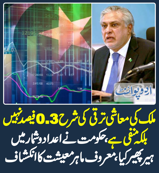 DailyUrduPoint's tweet photo. ملک کی معاشی ترقی کی شرح 0.3 فیصد نہیں بلکہ منفی ہے، حکومت نے اعداد و شمار میں ہیر پھیر کیا، معروف ماہر معیشت کا انکشاف
https://t.co/3Qyj0WjmDx

@MIshaqDar50 @CMShehbaz @FinMinistryPak 
#EconomicGrowth #EconomicSurvey #PakistanEconomy #PakistanEconomicCrisis https://t.co/KIbfyE5gne